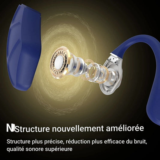 SOYA - Casque sport à conduction osseuse , étanche IPX8, connexion stable pour les entraînements en groupe