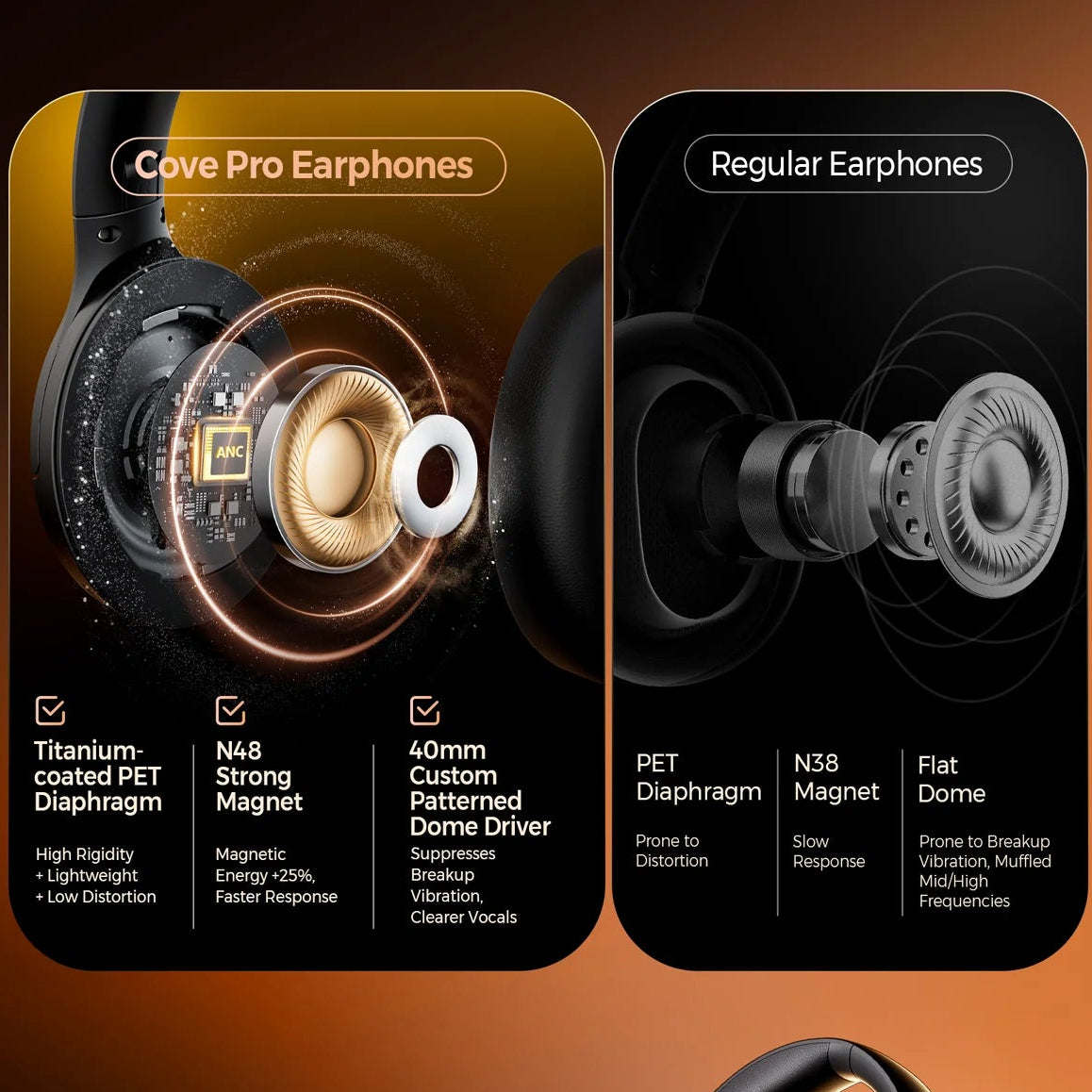 SOUNDPEATS Cove Pro Casque avec réduction de bruit active adaptative de 56 dB, 95 h d'autonomie et réduction de bruit active par IA à 7 microphones