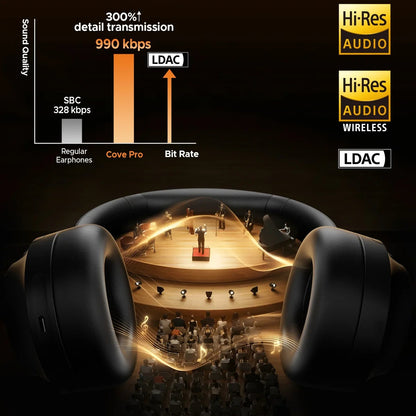 SOUNDPEATS Cove Pro Casque avec réduction de bruit active adaptative de 56 dB, 95 h d'autonomie et réduction de bruit active par IA à 7 microphones