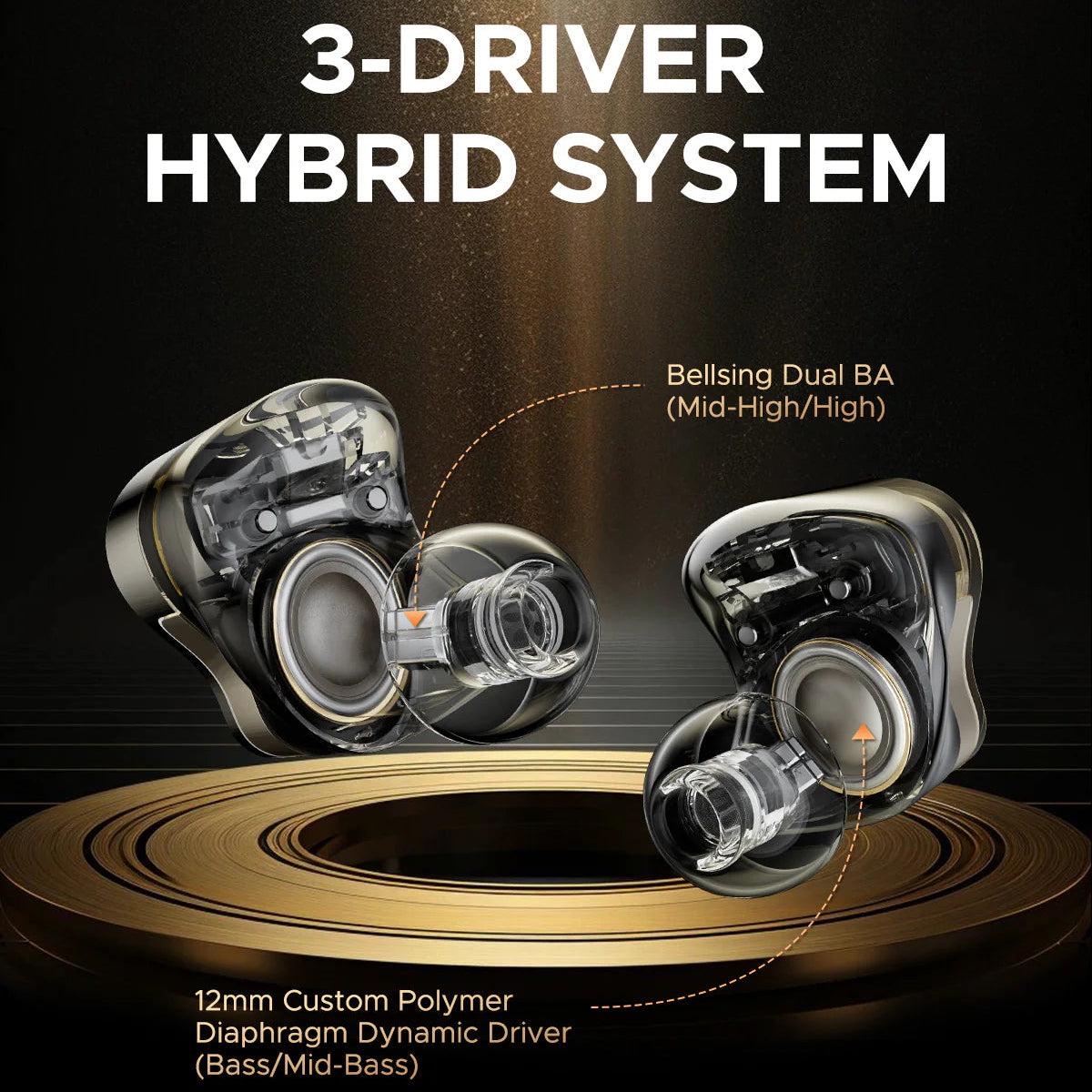 SoundPEATS H3 Earbuds – Triple Driver Hi-Res Audio, ANC IA -  55 dB, Bluetooth 5.4 avec Snapdragon Sound™, aptX Lossless & LDAC, 37h Playtime, 6 Micros cVc 8.0, Mode Jeu 60 ms & Égaliseur 9 Bandes