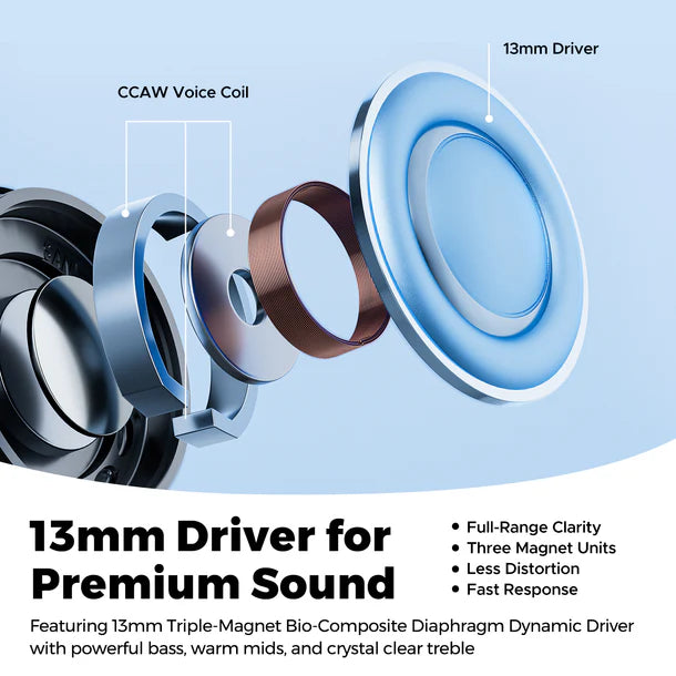 SoundPEATS Air6 HS BT 6.0 Écouteurs sans Fil - Écouteurs Semi Intra auriculaire, Haut-Parleur à Triple Aimant de 13 mm avec Codec LDAC, Hi-Res Audio, 45H d'autonomie, 4 MIC ENC, IPX5