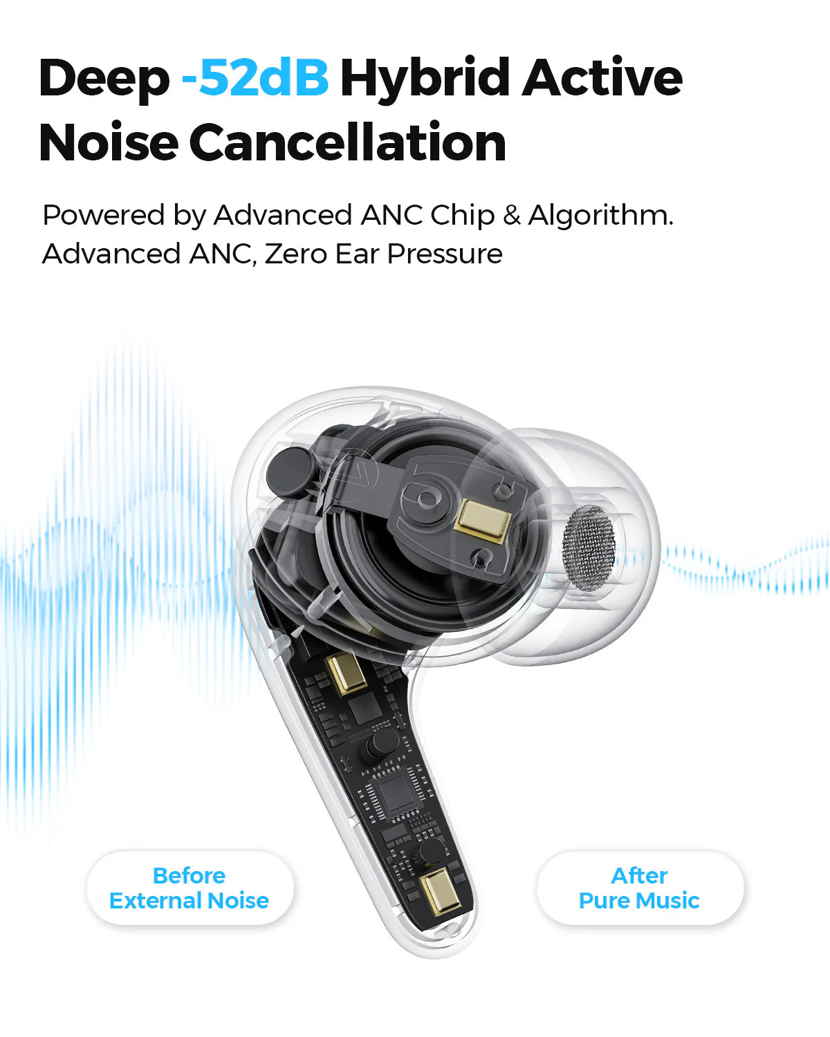 SOUNDPEATS C30 - Écouteurs Bluetooth 6.0 - 52h - ANC -52dB - LDAC Hi-Res - 6 micros - IP54
