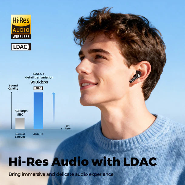 SoundPEATS Air6 HS BT 6.0 Écouteurs sans Fil - Écouteurs Semi Intra auriculaire, Haut-Parleur à Triple Aimant de 13 mm avec Codec LDAC, Hi-Res Audio, 45H d'autonomie, 4 MIC ENC, IPX5