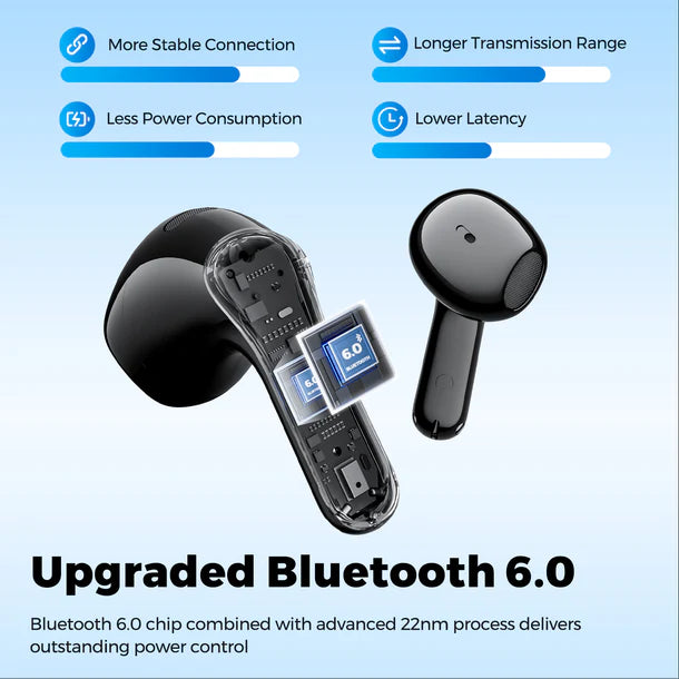 SoundPEATS Air6 HS BT 6.0 Écouteurs sans Fil - Écouteurs Semi Intra auriculaire, Haut-Parleur à Triple Aimant de 13 mm avec Codec LDAC, Hi-Res Audio, 45H d'autonomie, 4 MIC ENC, IPX5