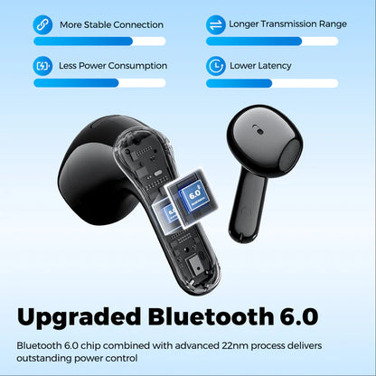 SoundPEATS Air6 HS BT 6.0 Écouteurs sans Fil - Écouteurs Semi Intra auriculaire, Haut-Parleur à Triple Aimant de 13 mm avec Codec LDAC, Hi-Res Audio, 45H d'autonomie, 4 MIC ENC, IPX5