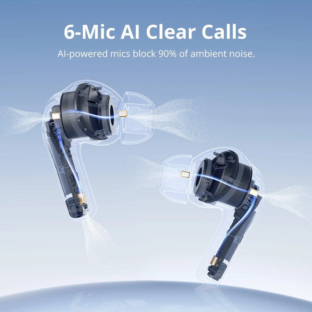Tronsmart Sounfii NC2 - Casque ANC Hi-Res Bluetooth 6.0 - 40h - Appels IA