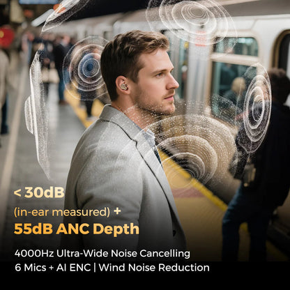 SoundPEATS H3 Earbuds – Triple Driver Hi-Res Audio, ANC IA -  55 dB, Bluetooth 5.4 avec Snapdragon Sound™, aptX Lossless & LDAC, 37h Playtime, 6 Micros cVc 8.0, Mode Jeu 60 ms & Égaliseur 9 Bandes