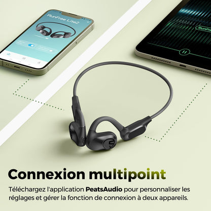 SoundPEATS Runfree Lite2 Casque Ouvert Bluetooth 5.3, Écouteurs sans Fil à Conduction d'air, Conducteur de 16,2 mm pour des Basses Améliorées, 2 Micros pour des Appels Clairs, Ajustement Confortable