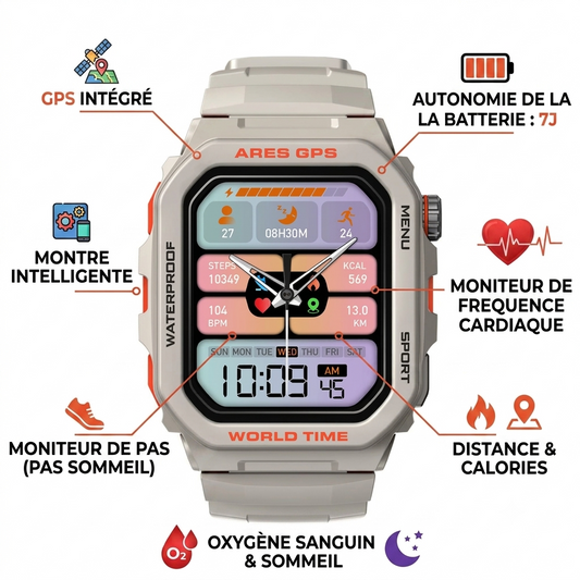 Zeblaze Ares-  GPS intégré - montre intelligente - Autonomie de la batterie 7j - Moniteur de fréquence cardiaque,autre,Moniteur d'oxygène sanguin,Moniteur de sommeil