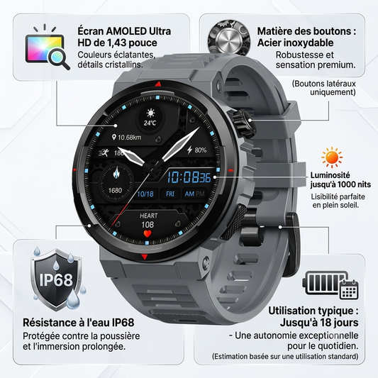 Zeblaze Ares 3 Plus 1.43 -Écran AMOLED Ultra HD de 1,43 pouce - Matière des boutons  Acier inoxydable - utilisation typiques Jusqu'à 18 jours  - Résistance à l'eau  IP68 -   luminosité jusqu'à 1000 nits