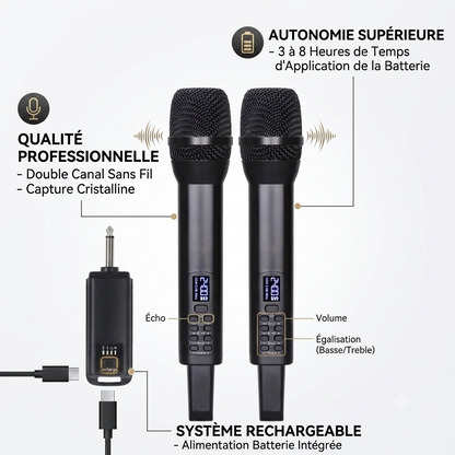 Microphone Professionnel sans fil double canal rechargeable - Temps d'application de la batterie: 3-8 heures - Alimentation batterie intégrée