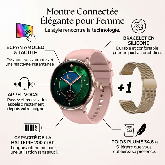 Zeblaze Lily 2 - Montre connectée élégante pour femme -Ecran AMOLED- Écran tactile -Bracelet en silicone durable et confortable- Capacité de la batterie 200 mAh - Appel vocal - Poids 34,6 g