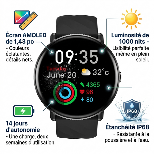 Zeblaze GTR 3 Pro - Montre connectée AMOLED 1,43" - 1000 nits - 14 jours - IP68
