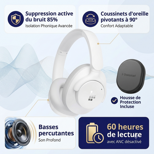 Tronsmart Sounfii Q20 + Housse- Suppression active du bruit  85 %  -  Coussinets d'oreille pivotants à 90°  - 60 heures de lecture avec ANC désactivé  -  basses percutantes