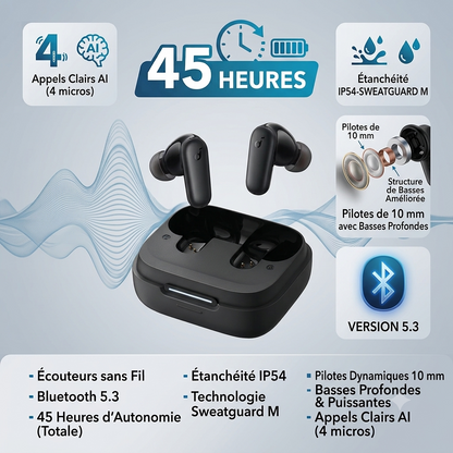 Anker Soundcore by R50i NC Écouteurs sans Fil avec Pilotes de 10 mm avec Grosses Basses, Bluetooth 5.3, 45 Heures de Lecture, étanchéité IP54-Sweatguard M, appels clairs AI avec 4 micros, 22