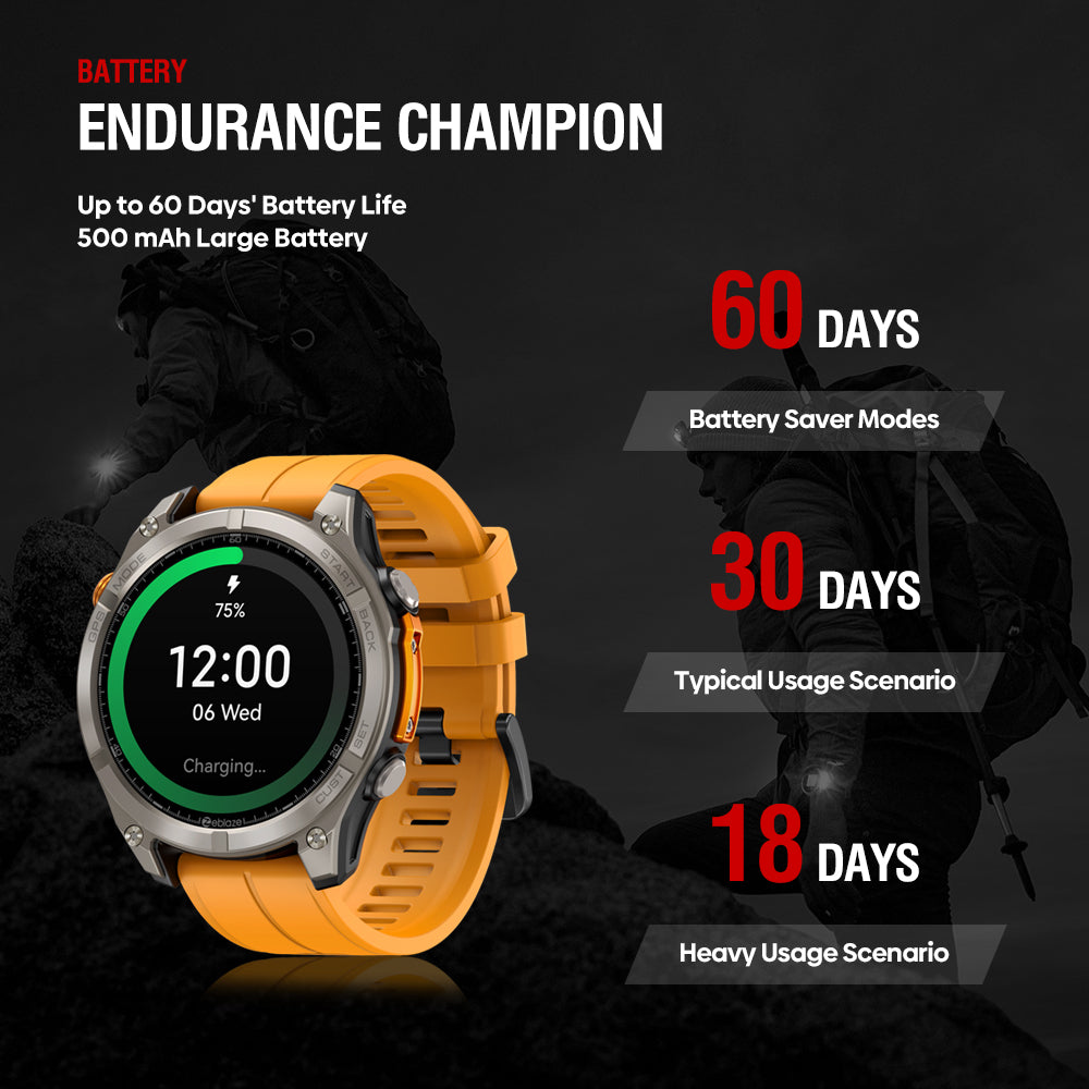 Zeblaze Stratos 4 - Montre GPS 1000 nits - 30j - 170 sports - 5ATM - Acier - BT