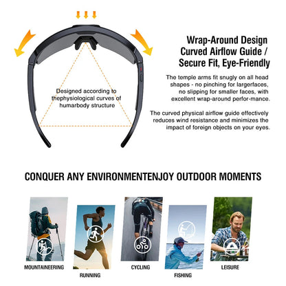Zeblaze Q01 Caméra de Sport AI Lunettes Intelligentes 30MP Photo 8MP Enregistrement Vidéo Connexion WiFi bluetooth 5.3 Lentilles Polarisées TAC avec Protection UV Technologie Anti-Vibration Double Lunettes Intelligentes Assistées par IA - Argenté