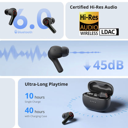 Tronsmart Sounfii NC2 - Casque ANC Hi-Res Bluetooth 6.0 - 40h - Appels IA