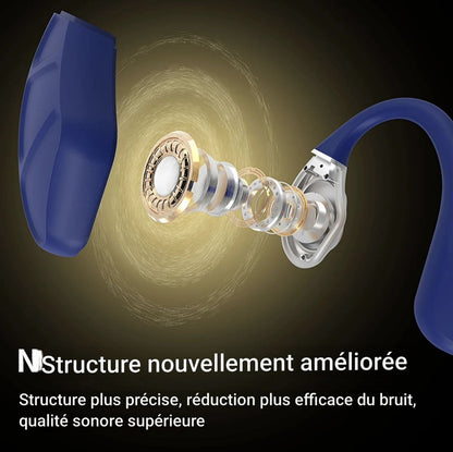 SOYA - Casque sport à conduction osseuse , étanche IPX8, connexion stable pour les entraînements en groupe