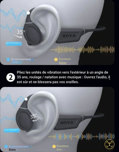SOYA - Écouteurs sans fil, étanches IPX8, à conduction osseuse, casque de sport avec micro, fixation auriculaire, réduction de bruit ENC, chargement magnétique