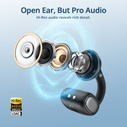 Tronsmart OpenFly Clip 2 - Écouteurs clip Hi-Res - 32h - écoute ambiante - appels clairs