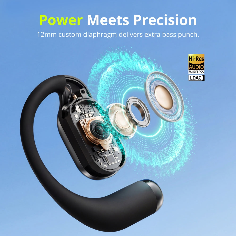 Tronsmart OpenFly 2 Pro - Casque ouvert - 4 micros IA - 10h -  40 heures  - égaliseur - 8,8 g- IPX5