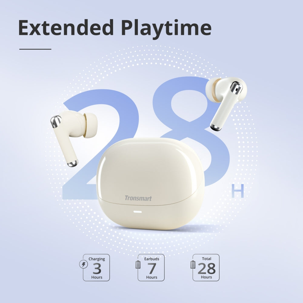 Écouteurs Tronsmart Sounfii R4 ENC -  Son équilibré - Contrôle tactile intelligent- Micro quadruple